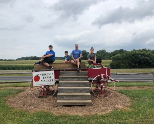 Virginia Farm Market